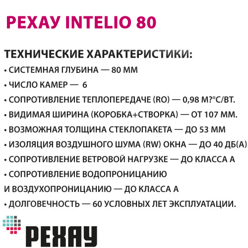 РЕХАУ INTELIO
