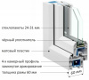 Пластиковые окна VEKA